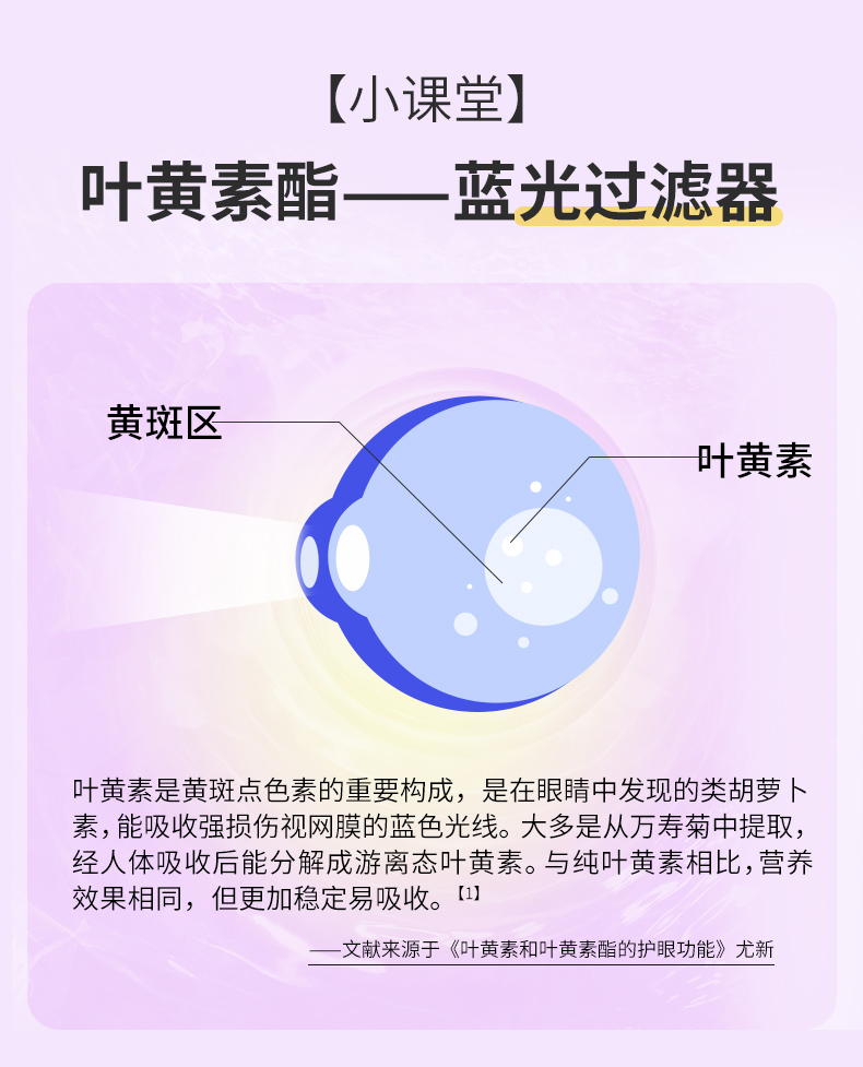 2023021394357026.jpg 藍莓黑加侖葉黃素酯軟糖_03.jpg